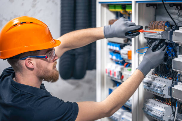 Best Electrical System Inspection  in Long Beach, CA